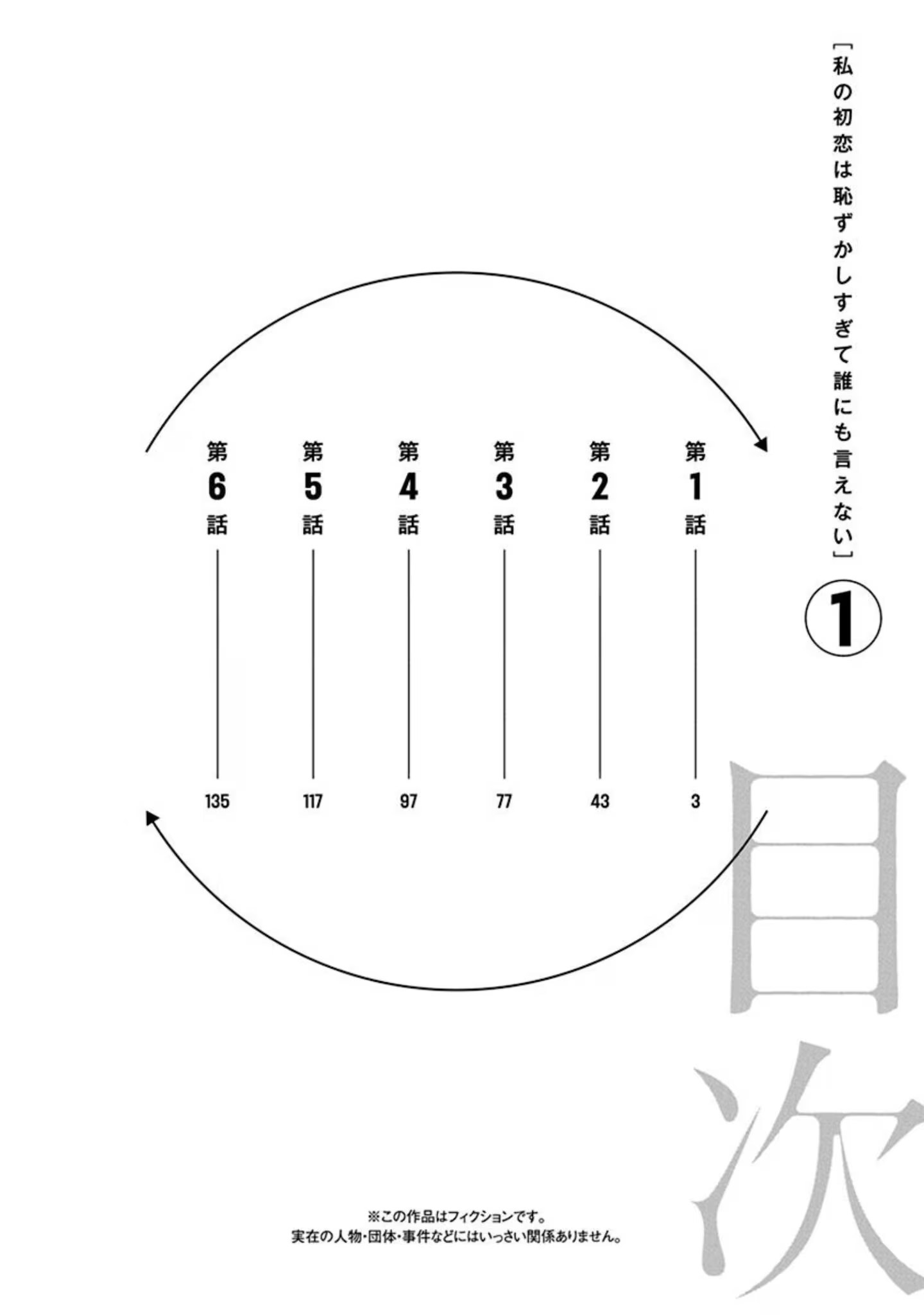 我那难以启齿的羞耻初恋 · 4