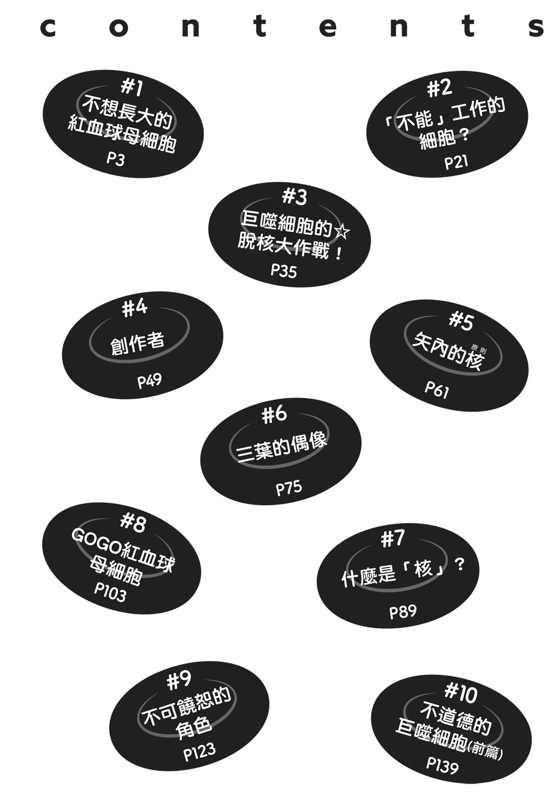 不工作細胞 · 4