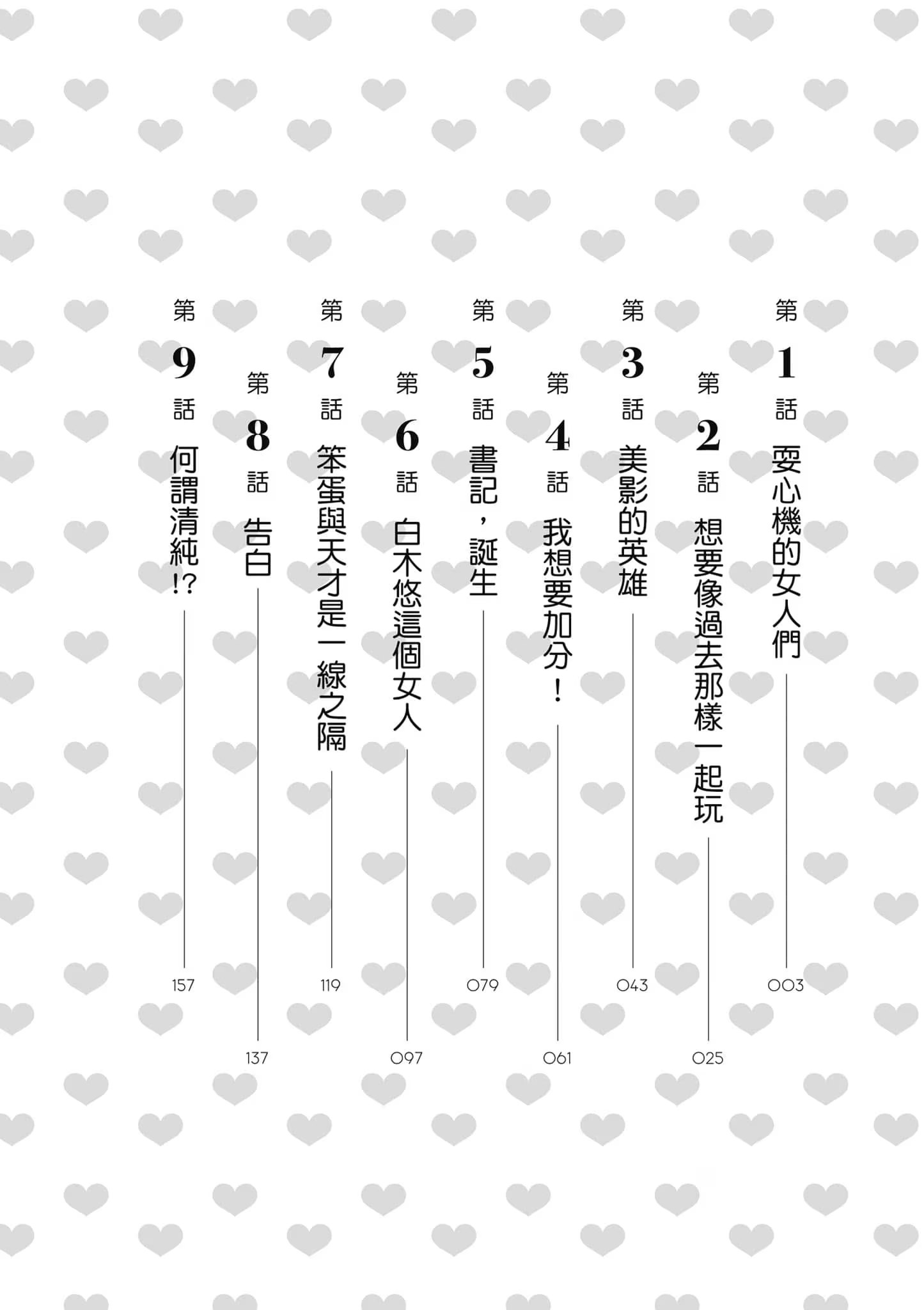 拒绝耍心机女孩 (Bilimanga #1152) · 10