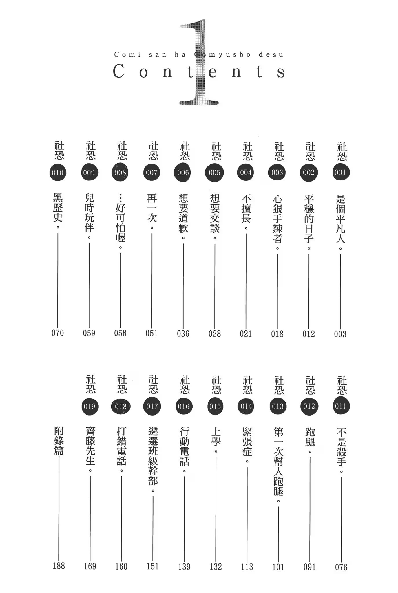 古见同学是沟通鲁蛇。 - 第 5 页