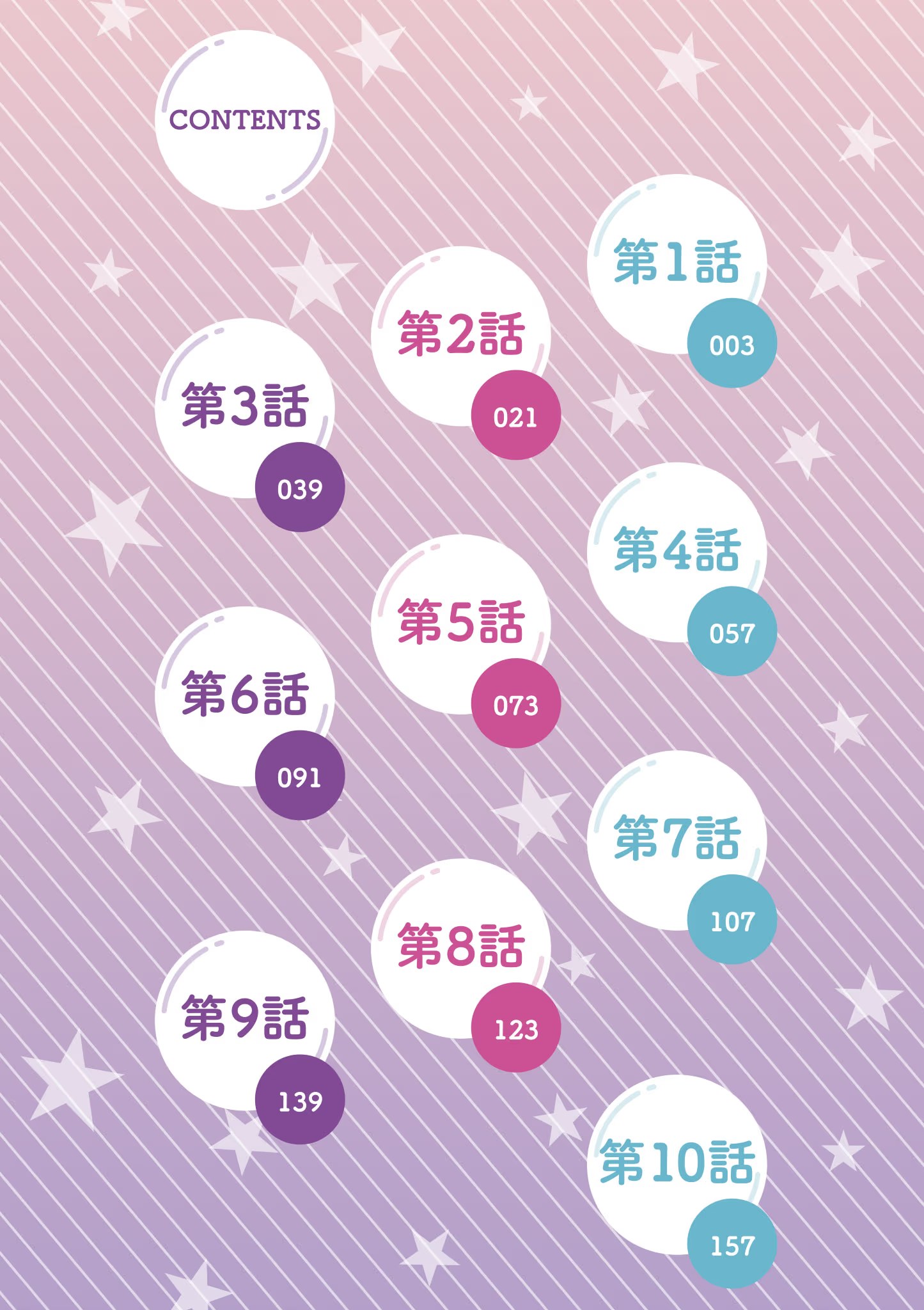 甜辣继姊妹左右夹攻 (Bilimanga #1399) · 5