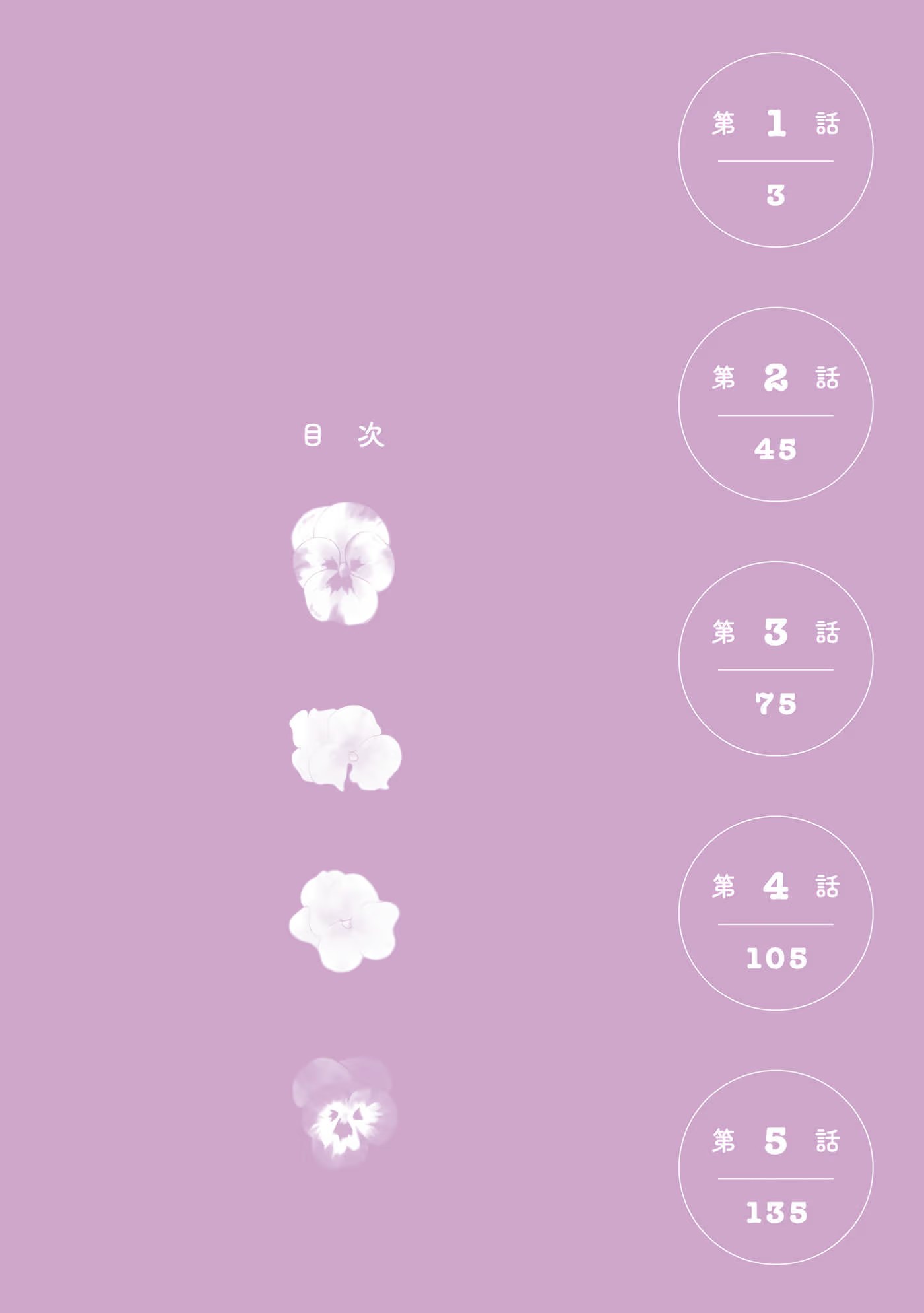 对辣妹没辙的阿宅同学 (Bilimanga #1478) · 2