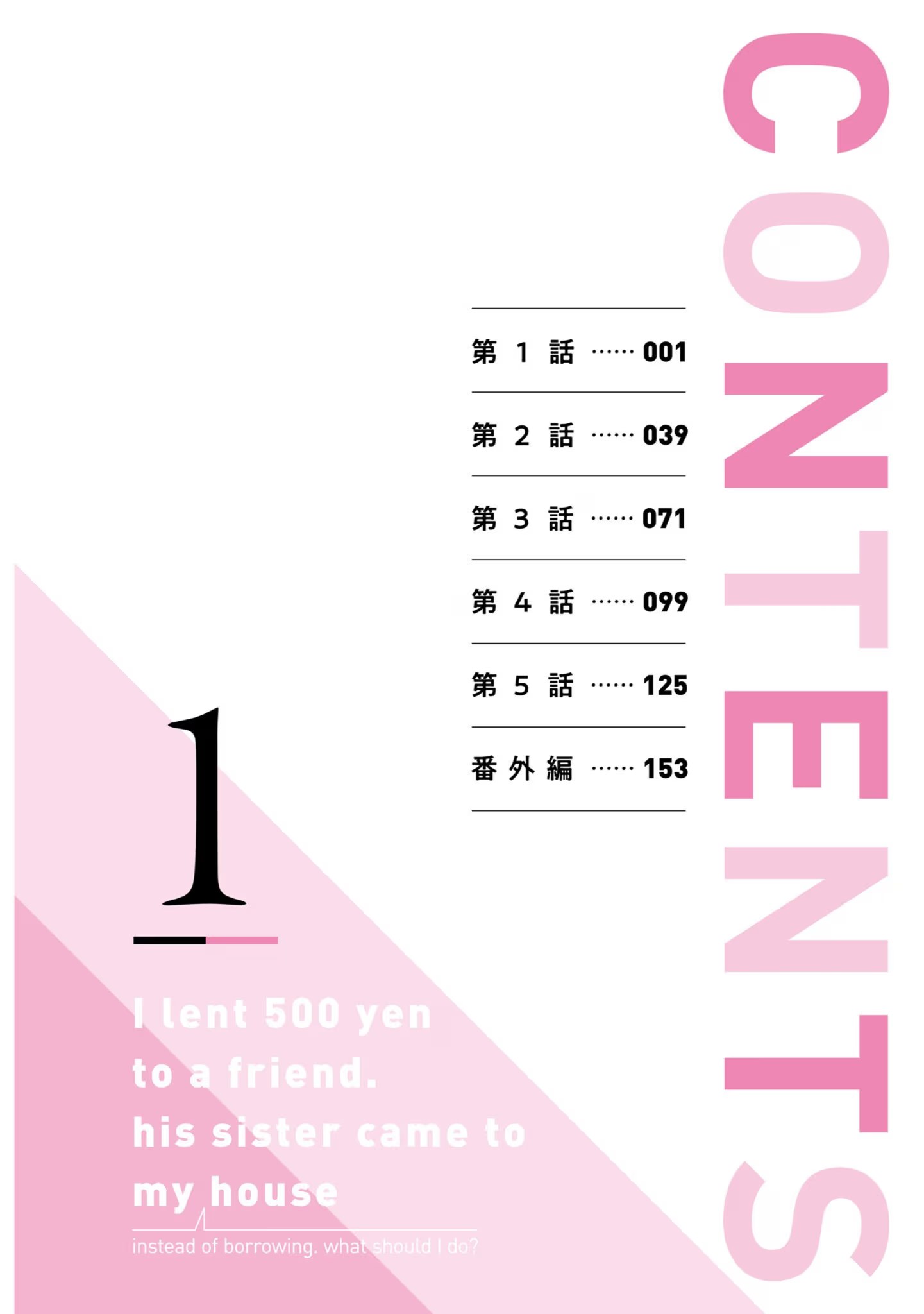 借了朋友500元他卻把妹妹送來還債，我該怎麼辦？ · 10