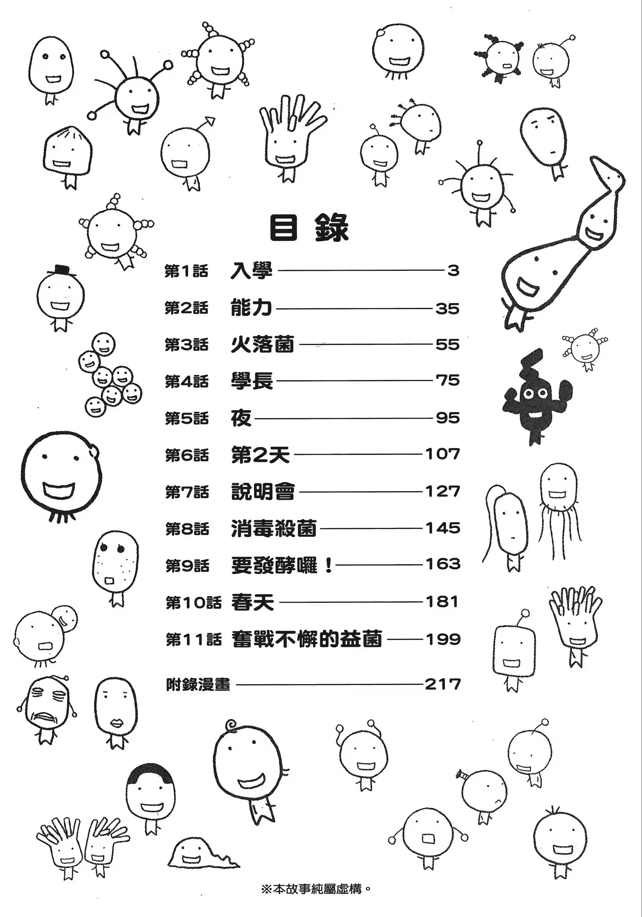 农大菌物语 (Bilimanga #1530) · 8