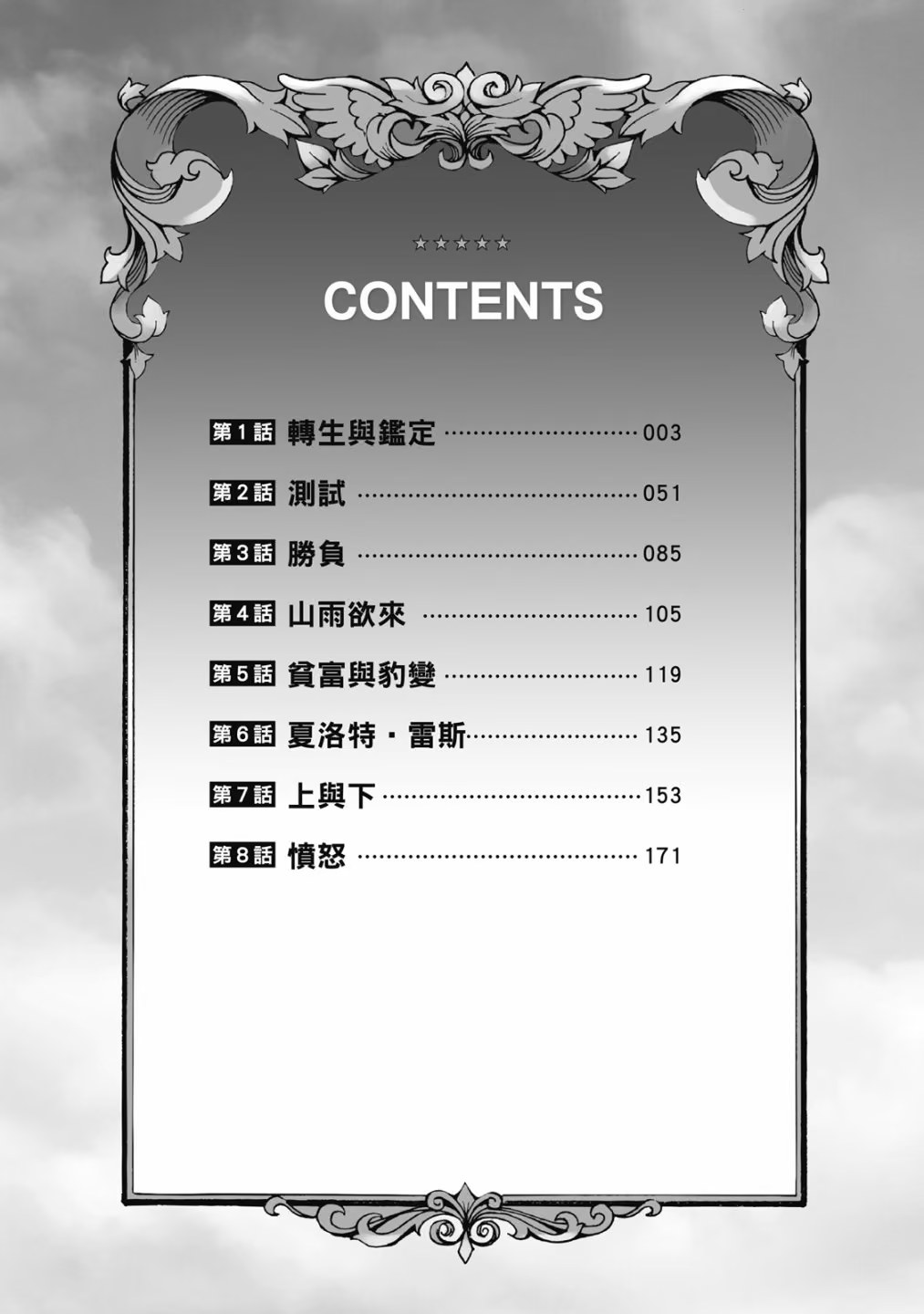 转生贵族凭鉴定技能扭转人生 ～继承弱小领土后，招募优秀人才打造最强领土 · 2