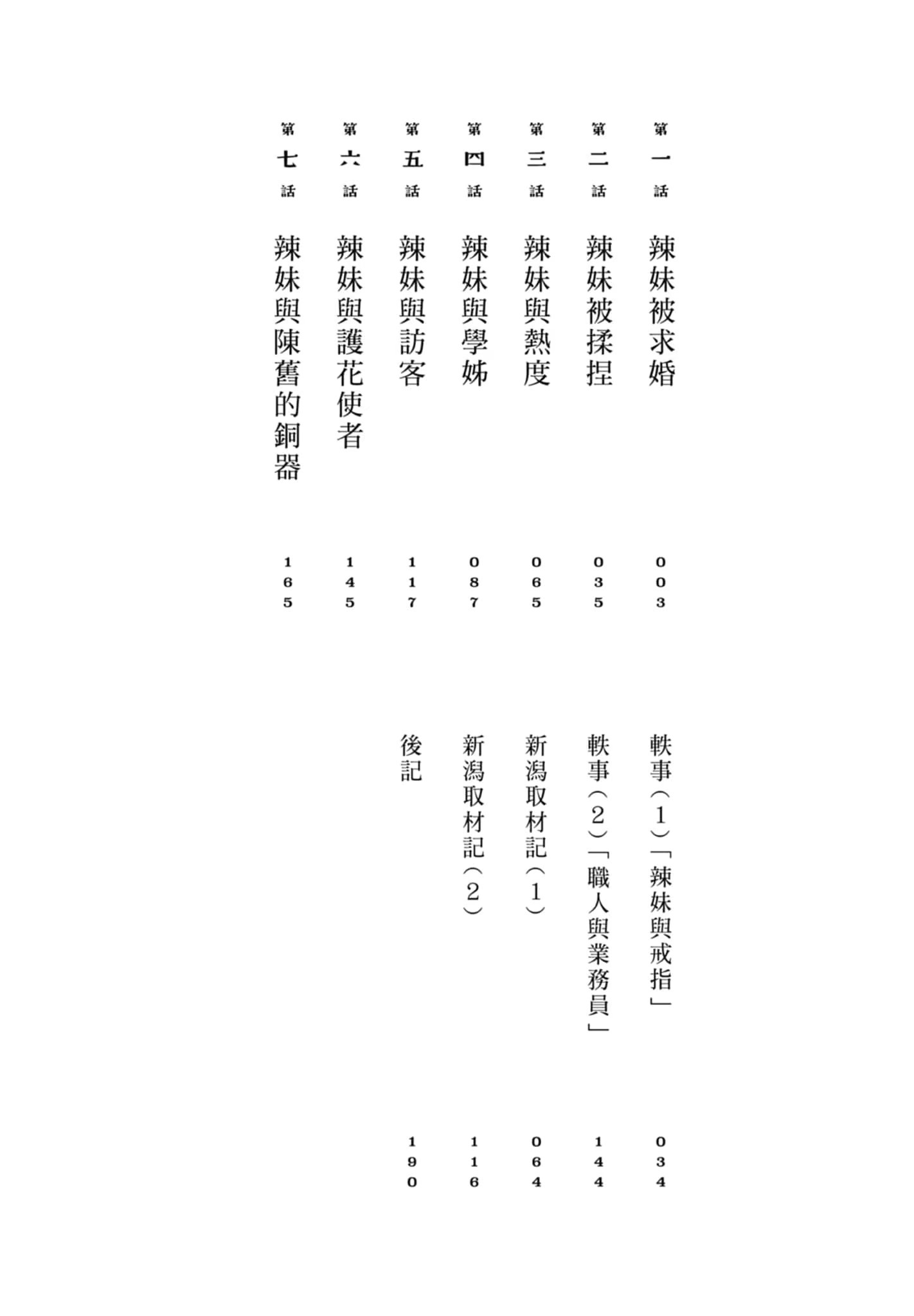 铜匠的新娘 · 7