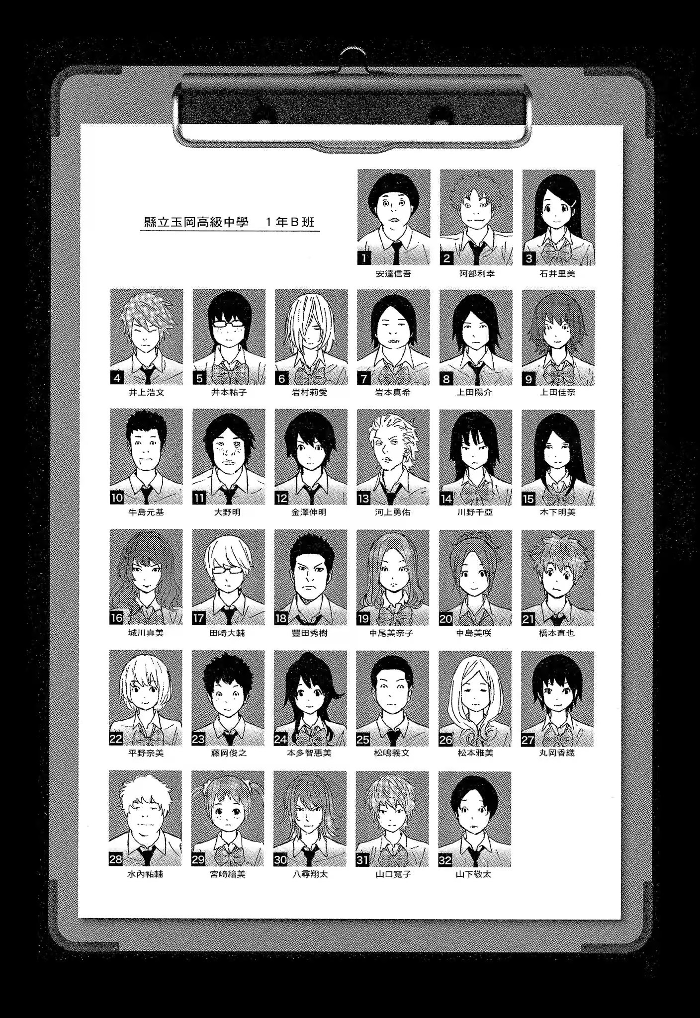 国王游戏 (Bilimanga #1577) · 8