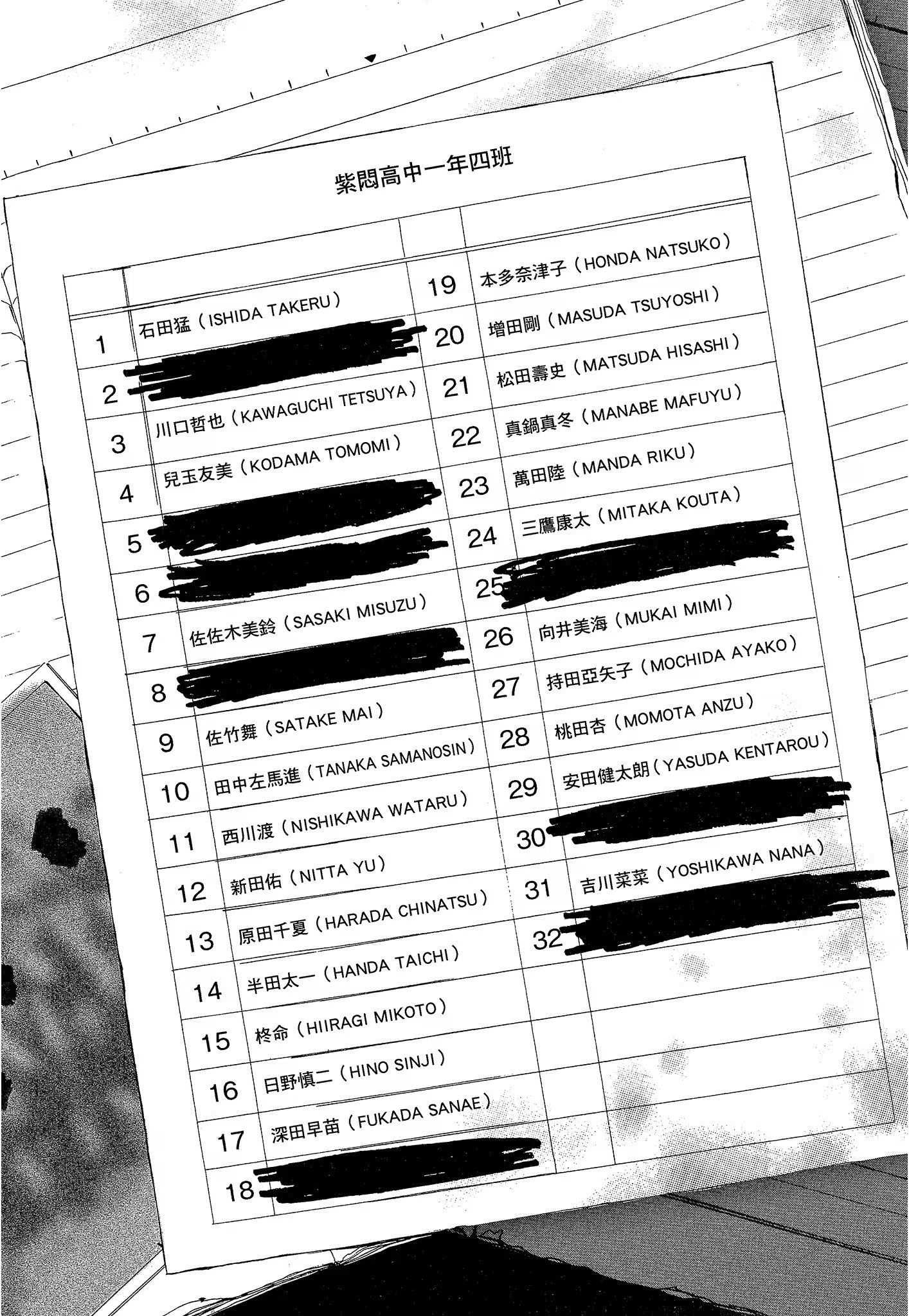 国王游戏 临场 (Bilimanga #1673) · 3