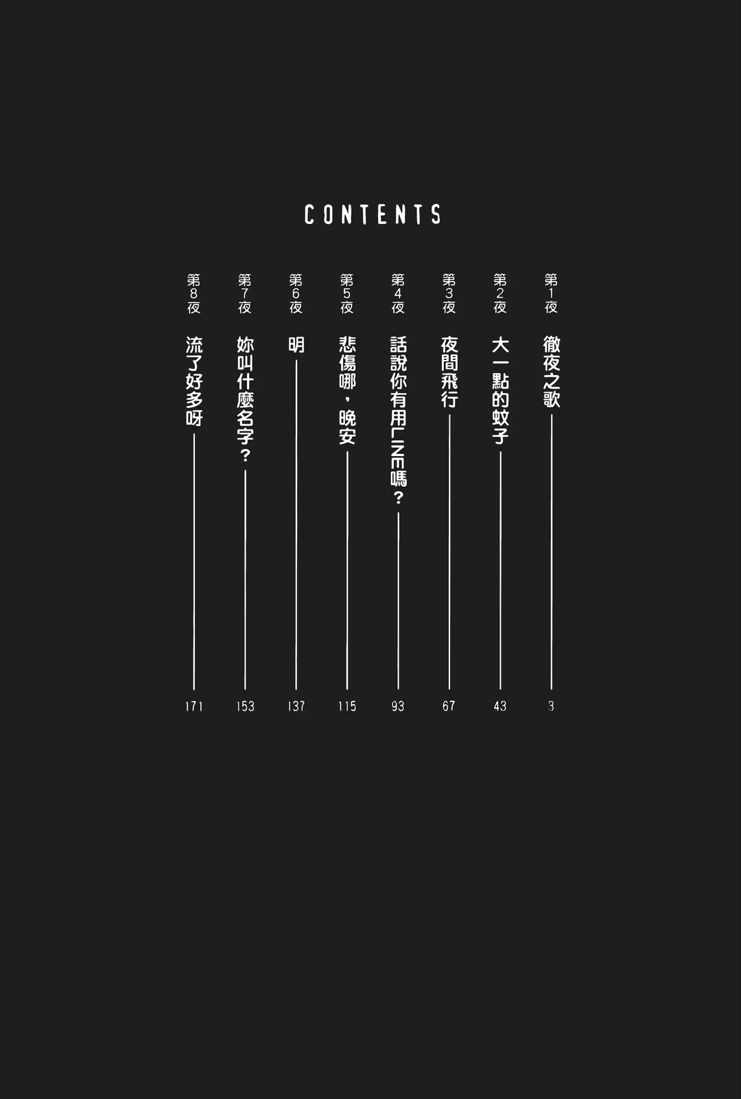 彻夜之歌 · 4