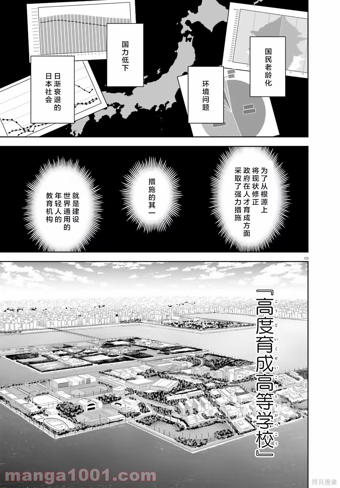 歡迎來到實力至上主義的教室 2年級篇 · 6