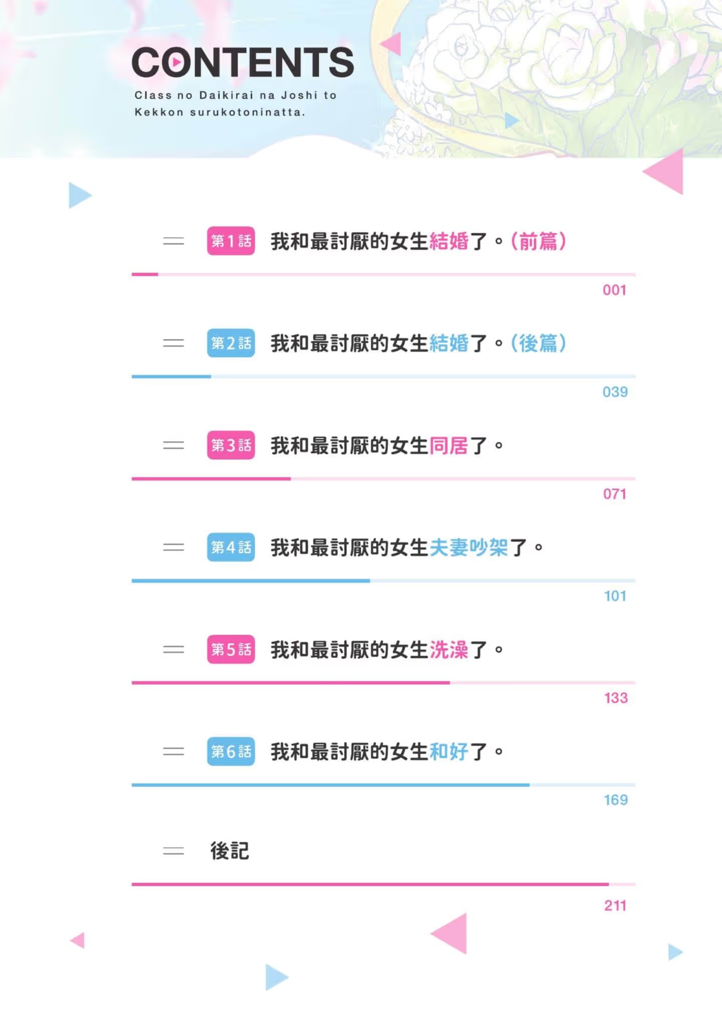我和班上最讨厌的女生结婚了 (Bilimanga #524) · 6