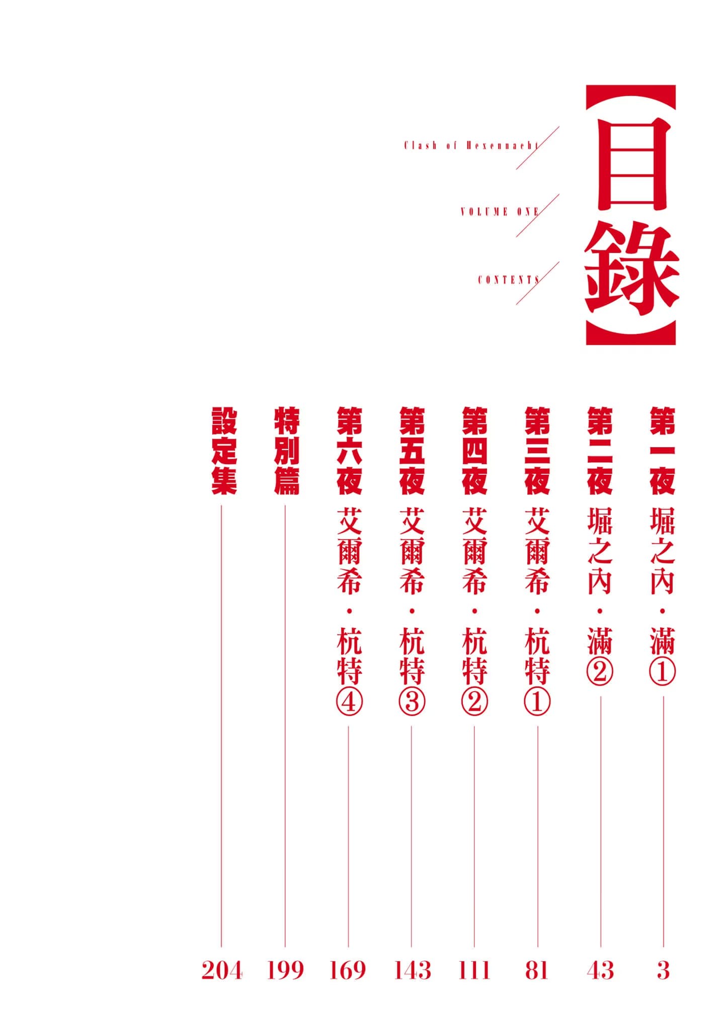 激戰的魔女之夜 · 4