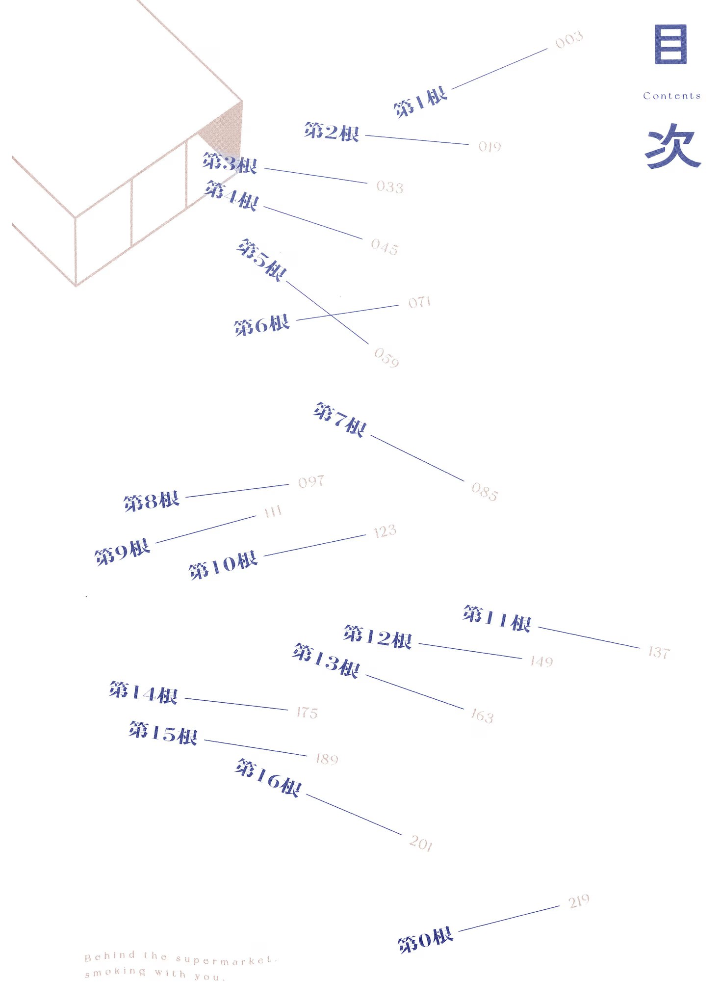 躲在超市后门抽烟的两人 (Bilimanga #921) · 2